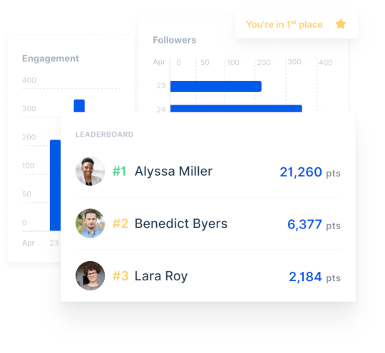 Gamification Gamification
