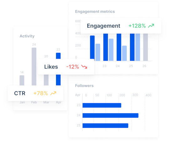 Metrics Metrics